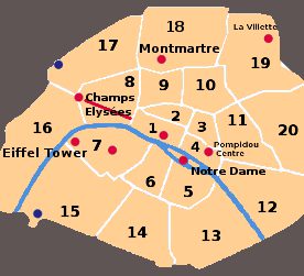 Areas of Paris